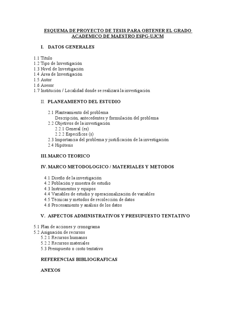 Esquema Proyecto de Tesis Actual | PDF | Teoría | Hipótesis