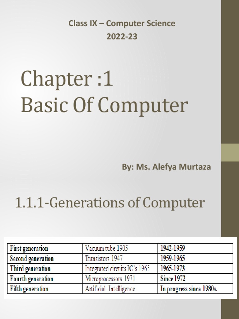 Unit#1 2 Intro To Comp CS 22-23 | PDF