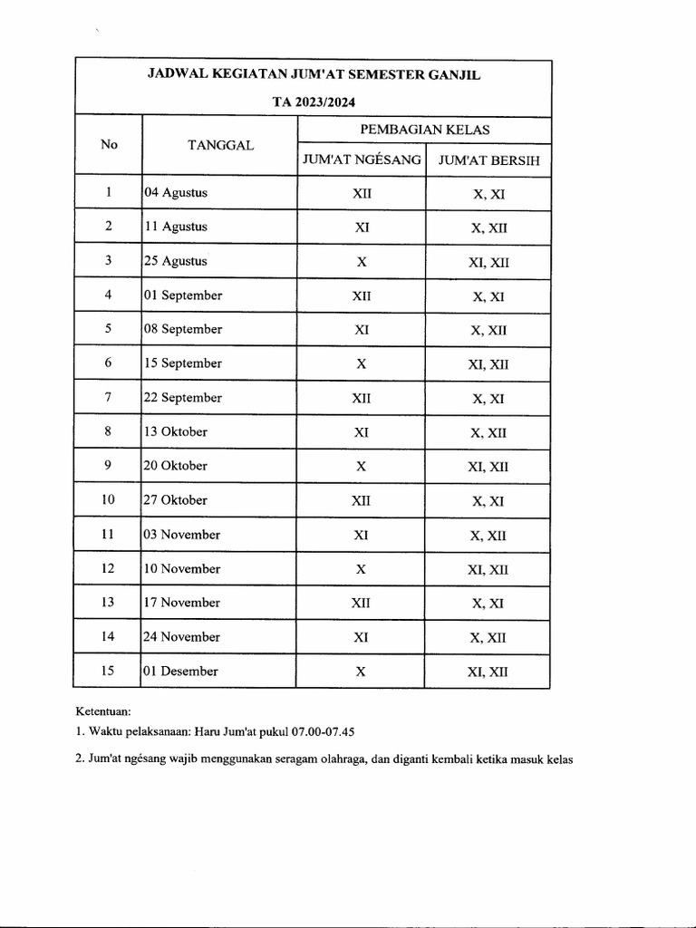 Jumsih 11 Agustus 2023 | PDF