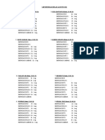 LHP IMUNISASI 08 AGUS 2023