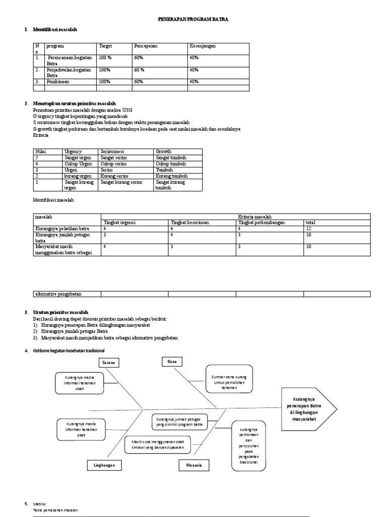 Fishbone Program BATRA | PDF