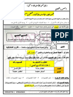 نسخة من - الوحدة-الثانية-الأنشطة-الفسيولوجية-عند-الإنسان-1