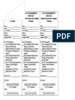 POST OJT Requirements Checklist