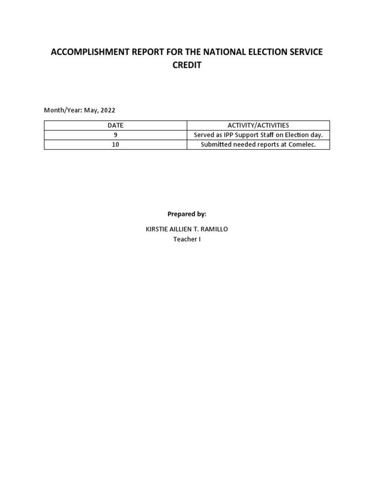 Accomplishment Report For The National Election Service Credit | PDF