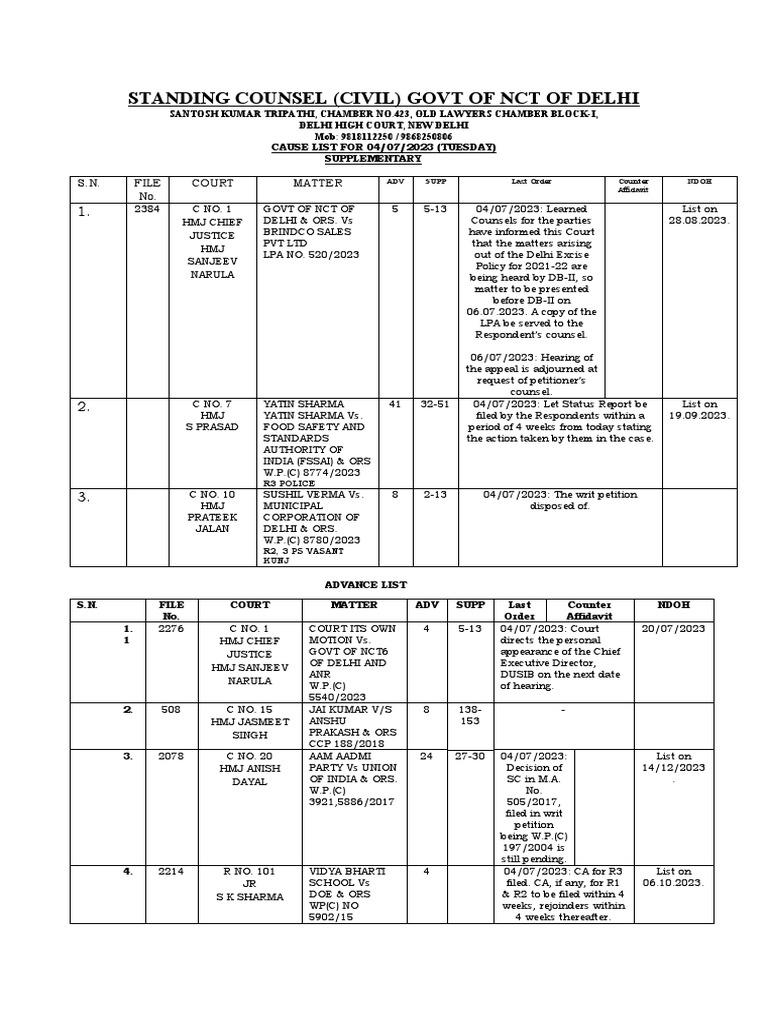 Standing Counsel (Civil) Govt of NCT of Delhi S.N. File No. Court Matter PDF Legal