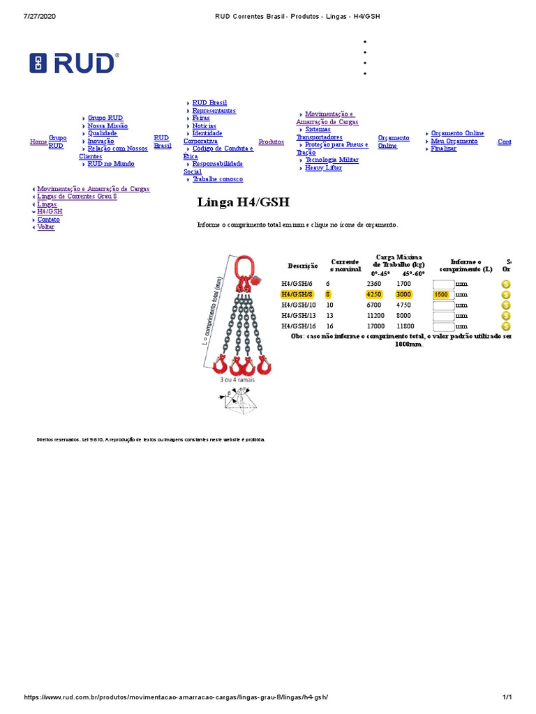 Catálogo de Lingas H4/GSH RUD Brasil | PDF