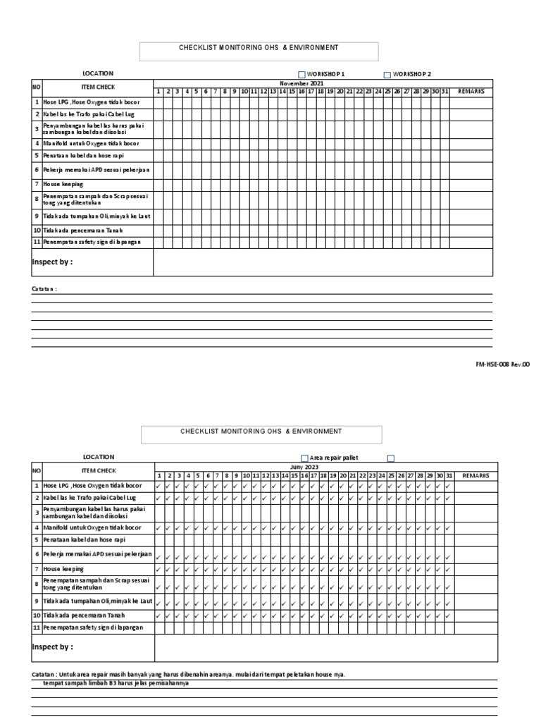 Checklist Monitoring OHS&Env | PDF