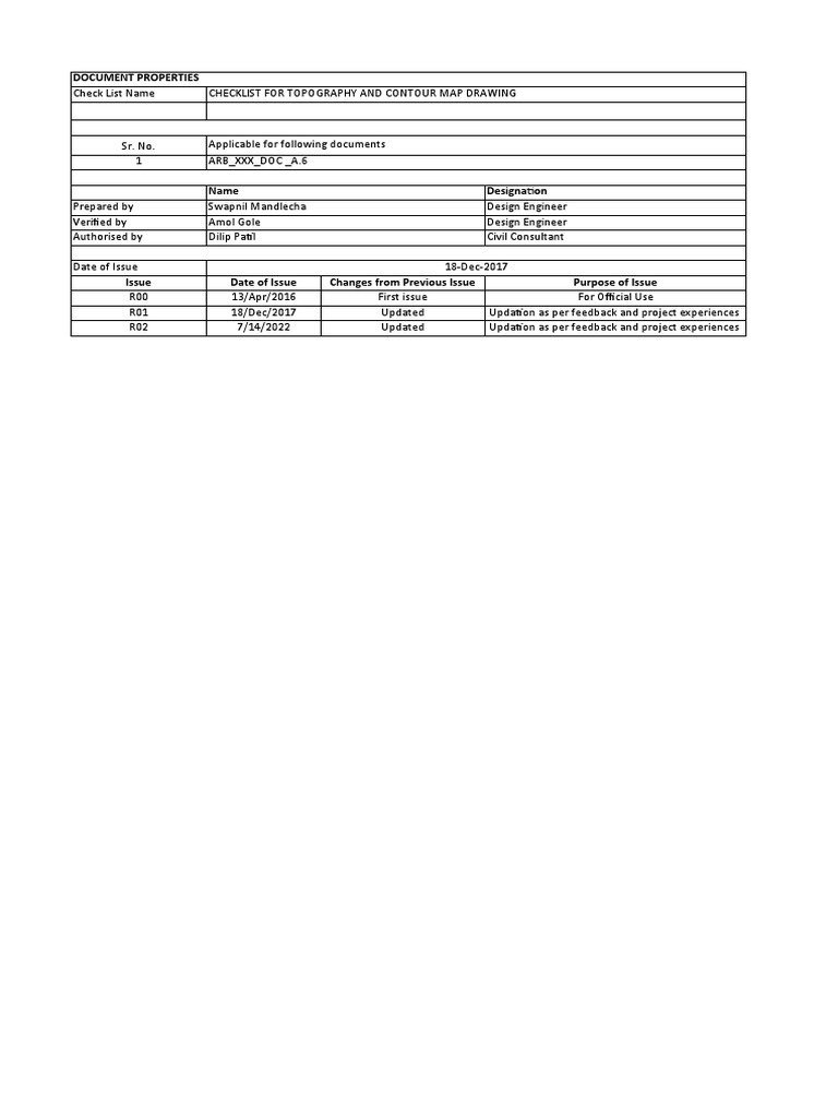 Topography & Contour Map Checklist | PDF