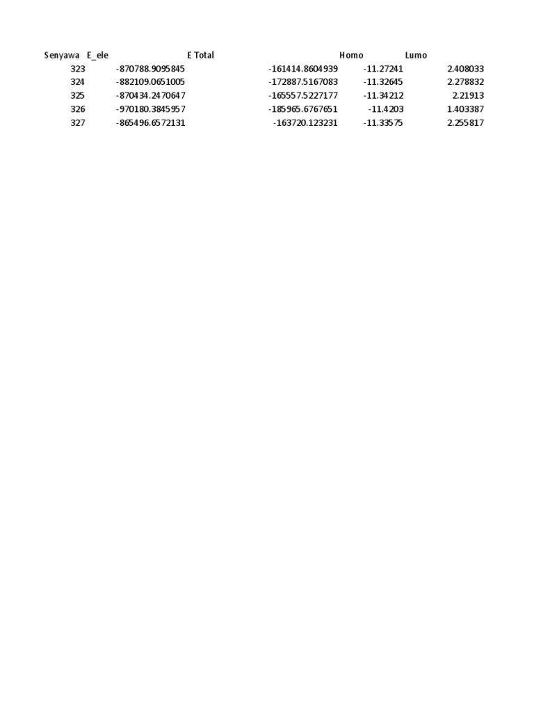 Teguh excel test pdf