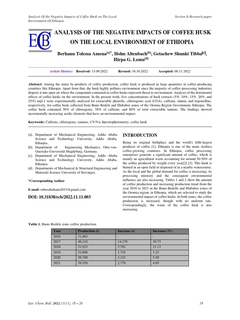 Analysis of the negative impacts of coffee husk on the local