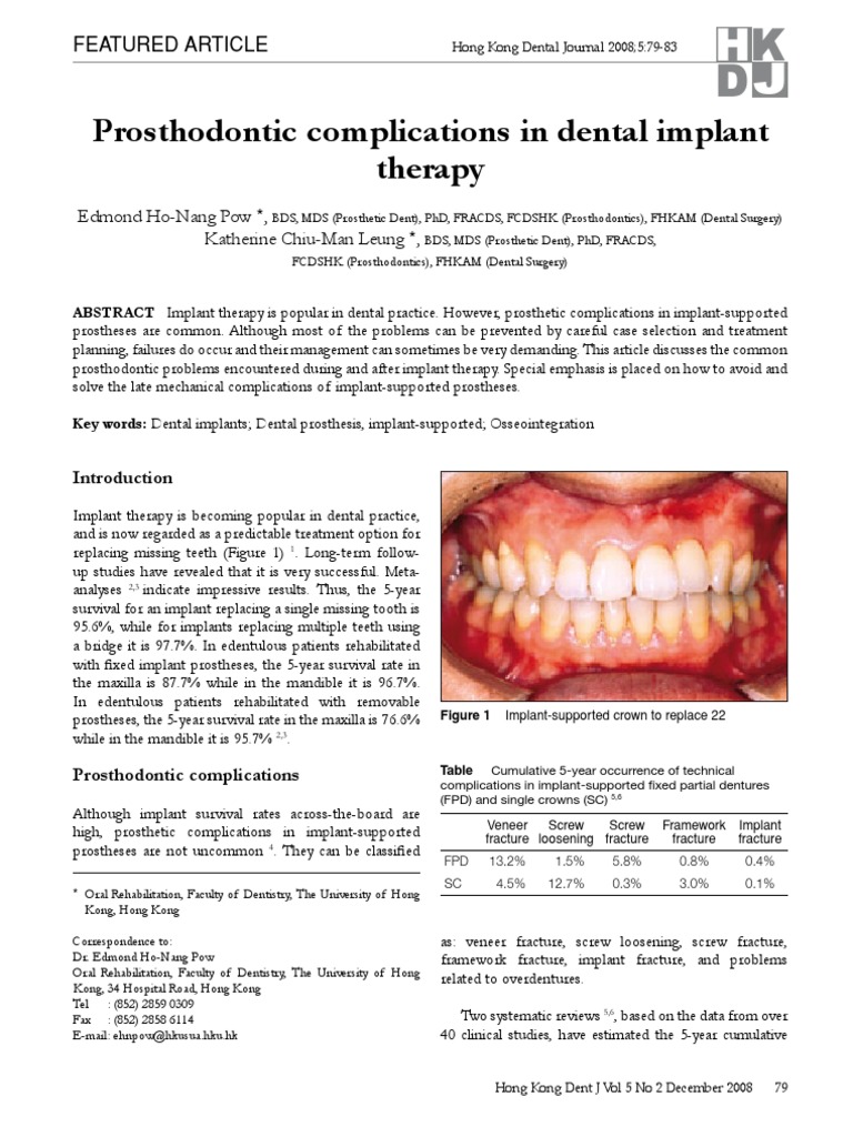 Prosthodontic Complications in Dental Implant Therapy | PDF | Dental ...