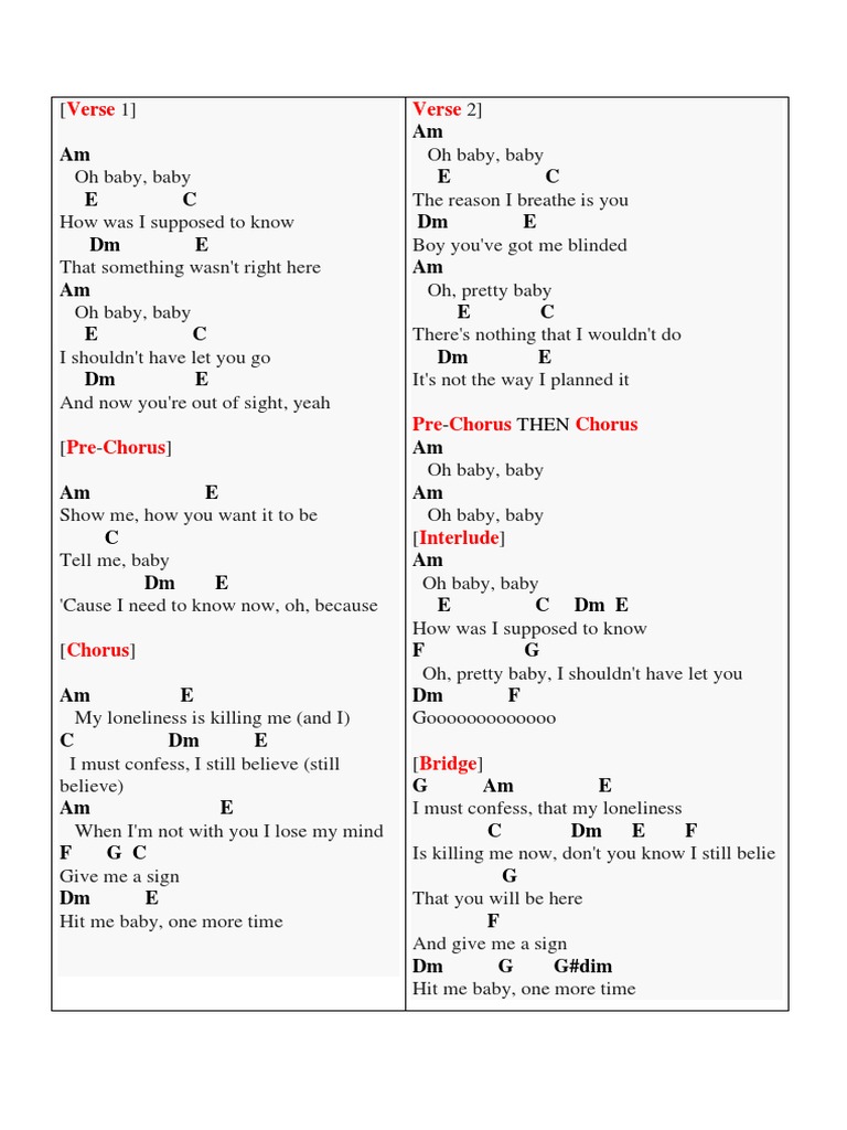 Hit me baby one more time pdf