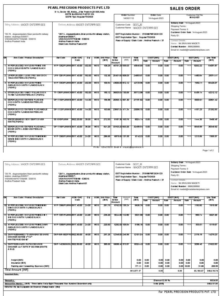 sales-order-pdf