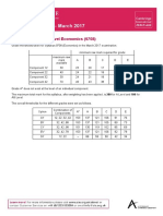 Grade Thresholds - March 2017: Cambridge AS & A Level Economics (9708)