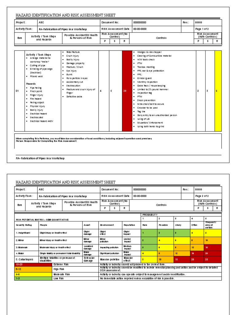 Pipe Fabrication Risk Assessment Guide | PDF | Risk | Risk Assessment