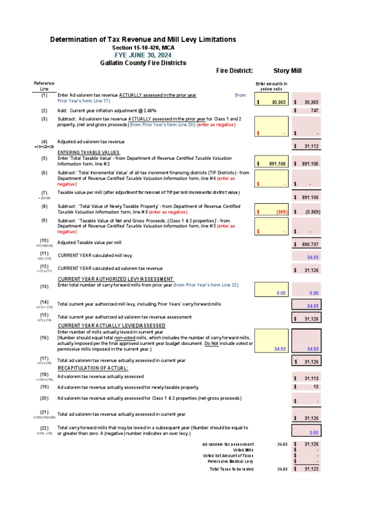 mill levy calculation form fy 2024 all PDF