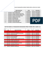 Daftar Tunggakan