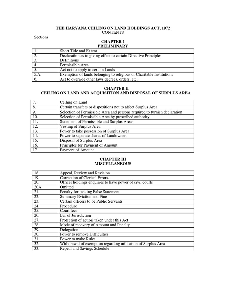 Haryana Land Ceiling Act Overview | PDF