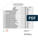 Daftar Siswa 23 24