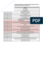 Rundown Publish Lomba Bidar Tradisional Dan Parade Perahu Motor Hias 2023 Upt 18.08