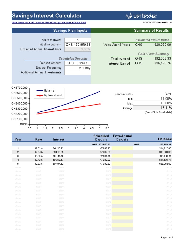 Savings Interest Calculator | PDF