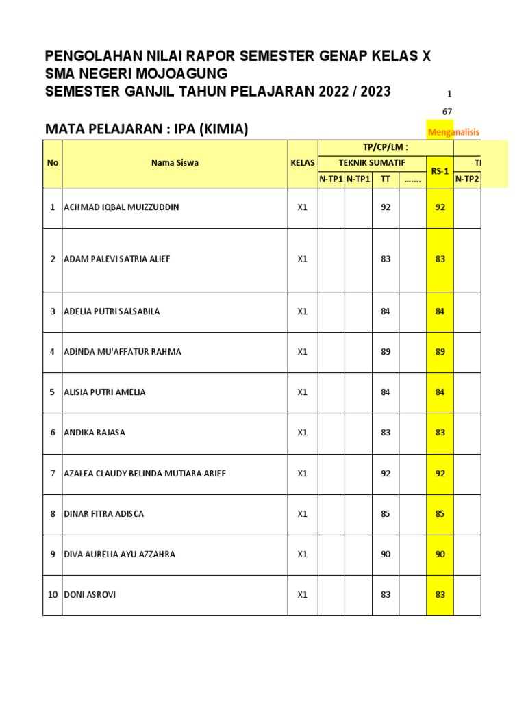 Nilai X1-X3 | PDF