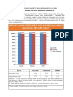 Edit Publikasi New2 TW I 2022