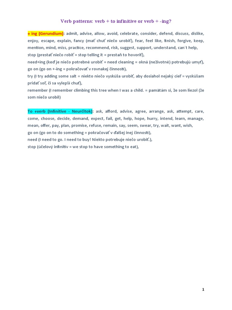 Verb Patterns - Verb - To Infinitive or Verb - Ing | PDF
