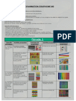 Programmation Graphisme MS 2022 2023