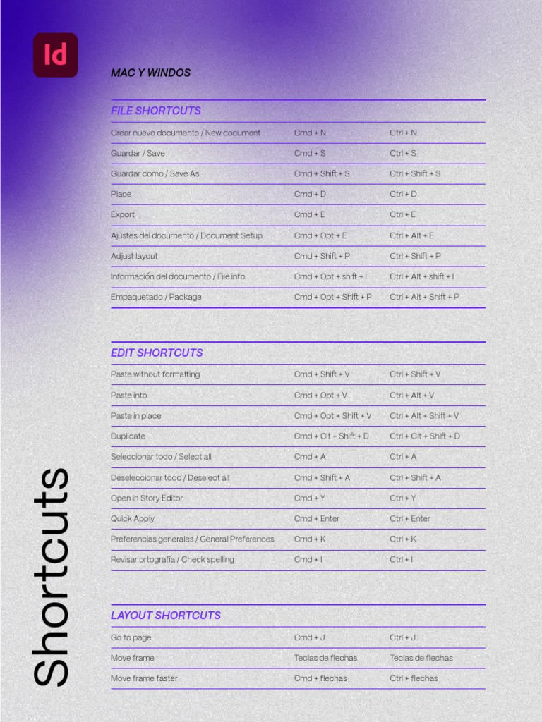 Indesign Tracking Keyboard Shortcut