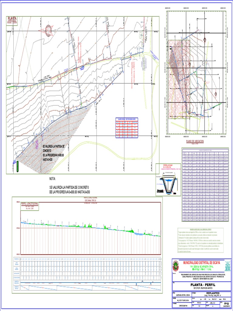 Plano de Replanteo Canal Tipo IV Corregido | PDF