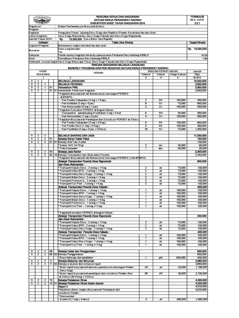 Rencana Anggaran Peraturan Desa KIBBLA | PDF