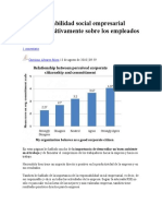 La Responsabilidad Social Empresarial Impacta Positivamente Sobre Los Empleados