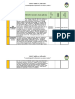 Situación Significativa