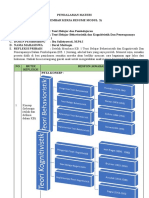 Pendalaman Materi Resume KB 1 Modul 3