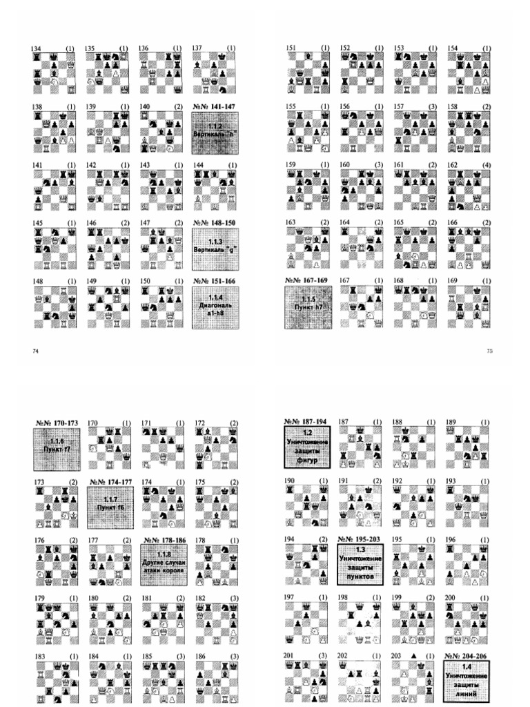 Manual Russo de Blitz 882 Diagramas PDF | PDF