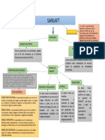 Mapa Conceptual