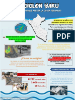 Ciclon Yaku Infografia Marcelo