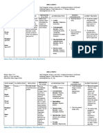 Drug Study