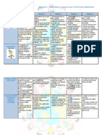 Domaine-1 Mobiliser Le Language Dans Toutes Ses Dimensions