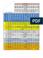 Jadwal Pelajaran Rev TU