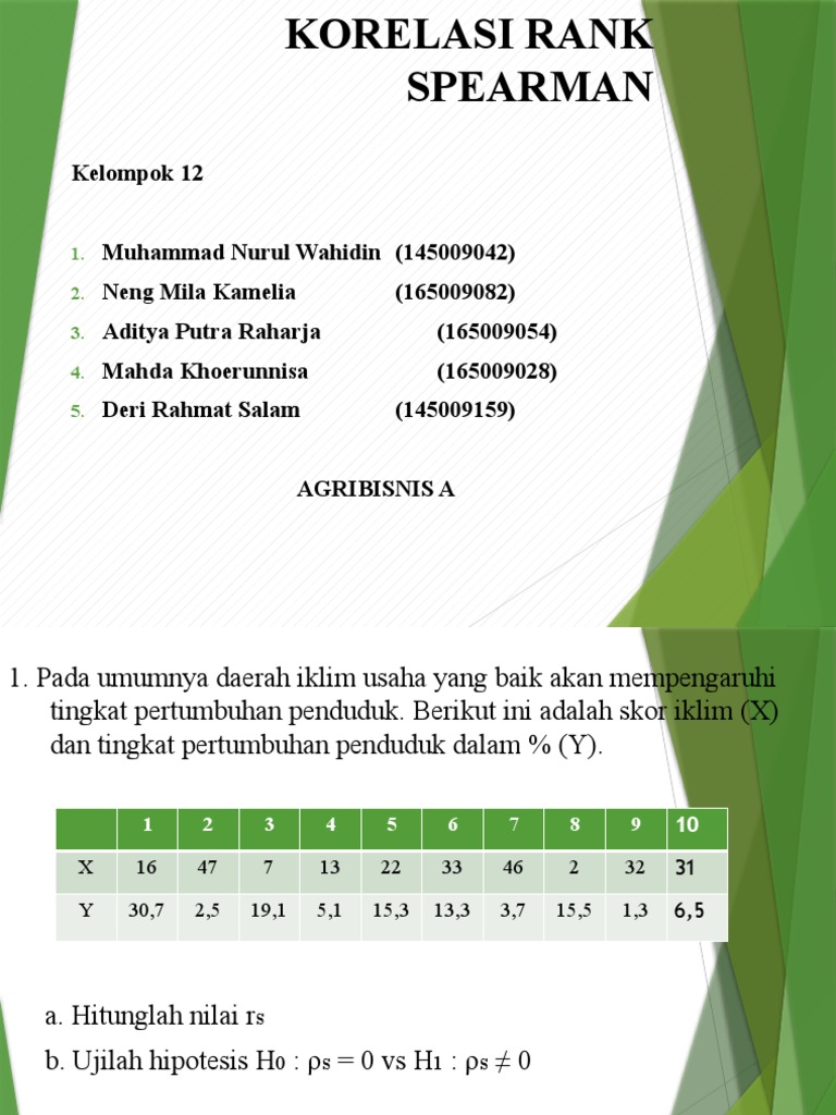 Rank of Spearman | PDF