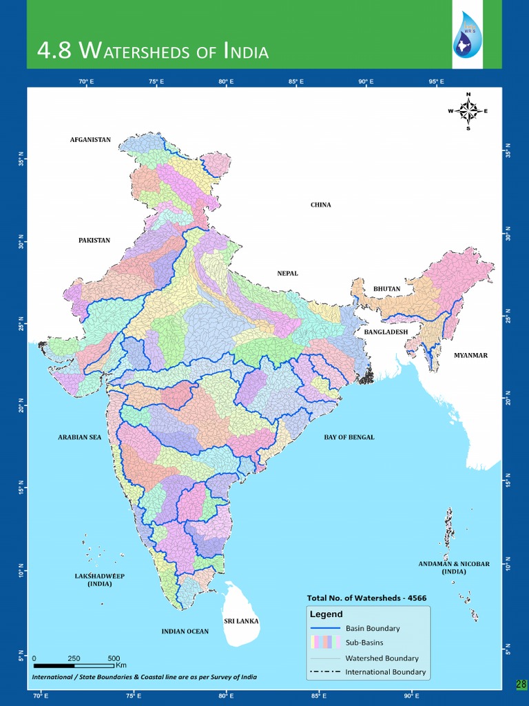 Watersheds of India PDF