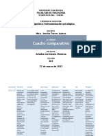 Cuadro Comparativo Ariadna Lorenzana