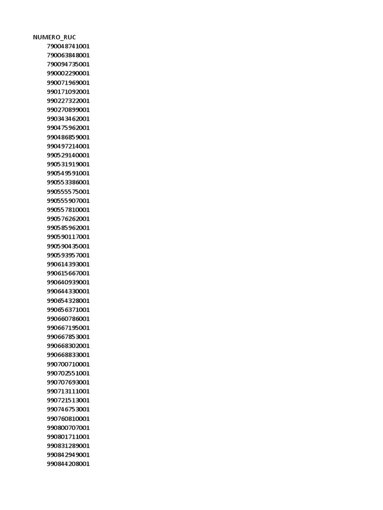 Sri Ruc Certificate Consultation Your Easy Guide: Navigating the Complex World of Diplomatic and Specialized Certificates