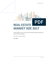 Real Estate Global Market Size 2017