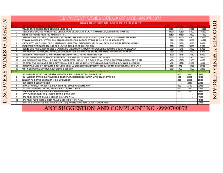 Rate List | PDF