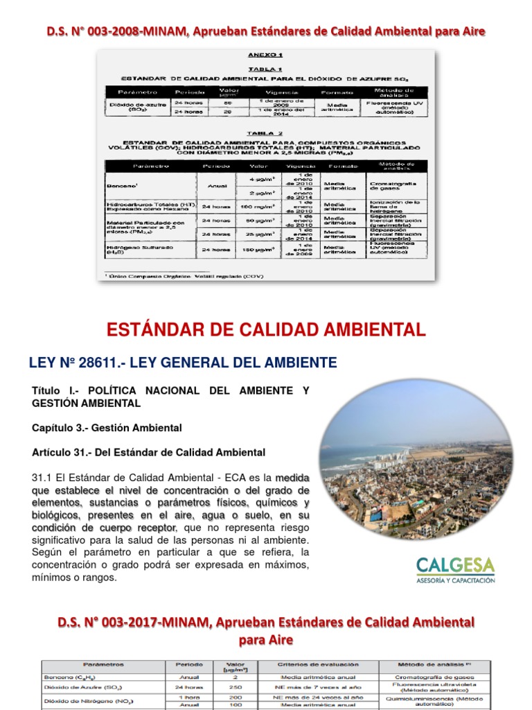 Monitoreo de La Calidad Del Aire y y Variables | PDF