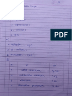 14 Sep 2021 Sanskrit Test