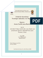 2.1 Mapa Mental Tecnologias